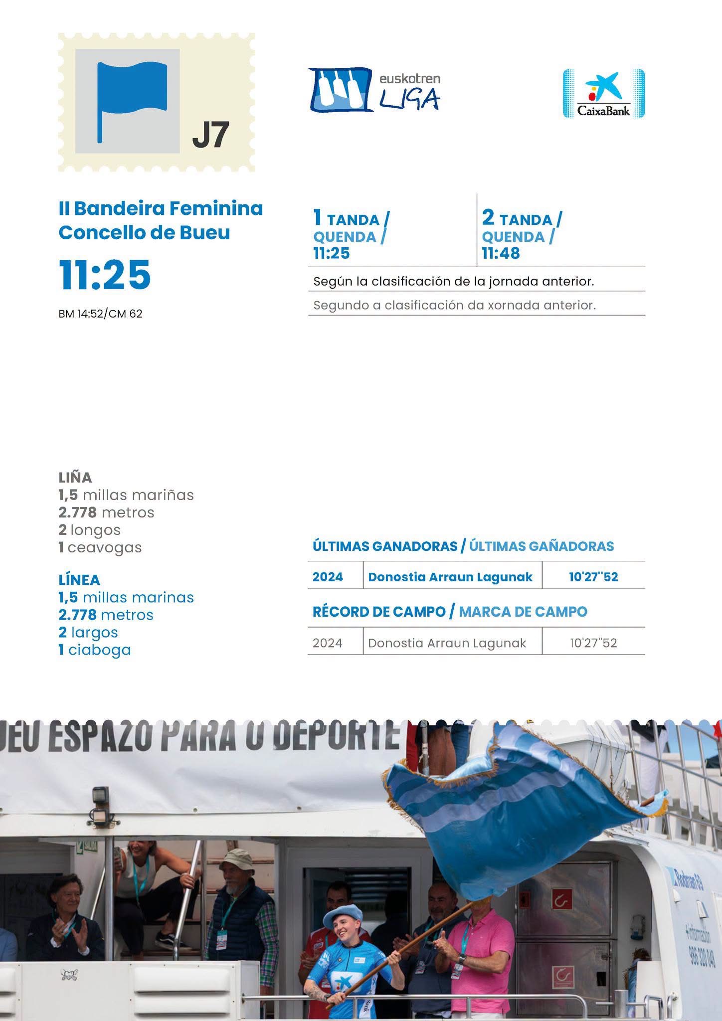 Este domingo gozaremos da elite do remo feminino con esta proba da Euskotren Liga que desembarca en Bueu.