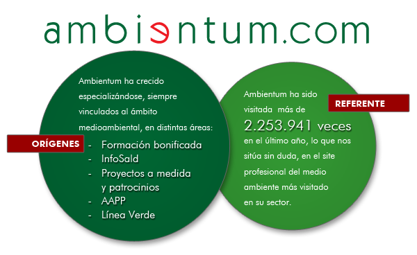  Ambientum.com, el portal profesional del medio ambiente